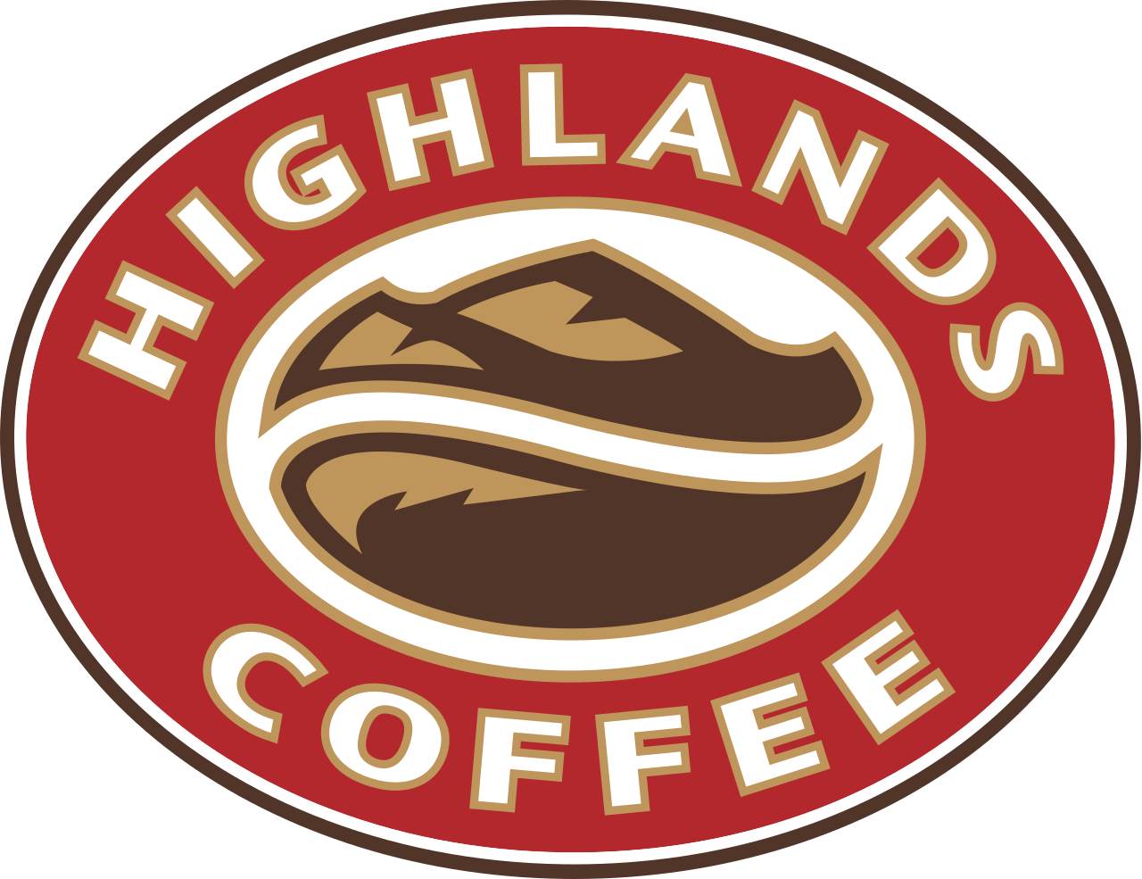 so sánh các thương hiệu cafe nhượng quyền
